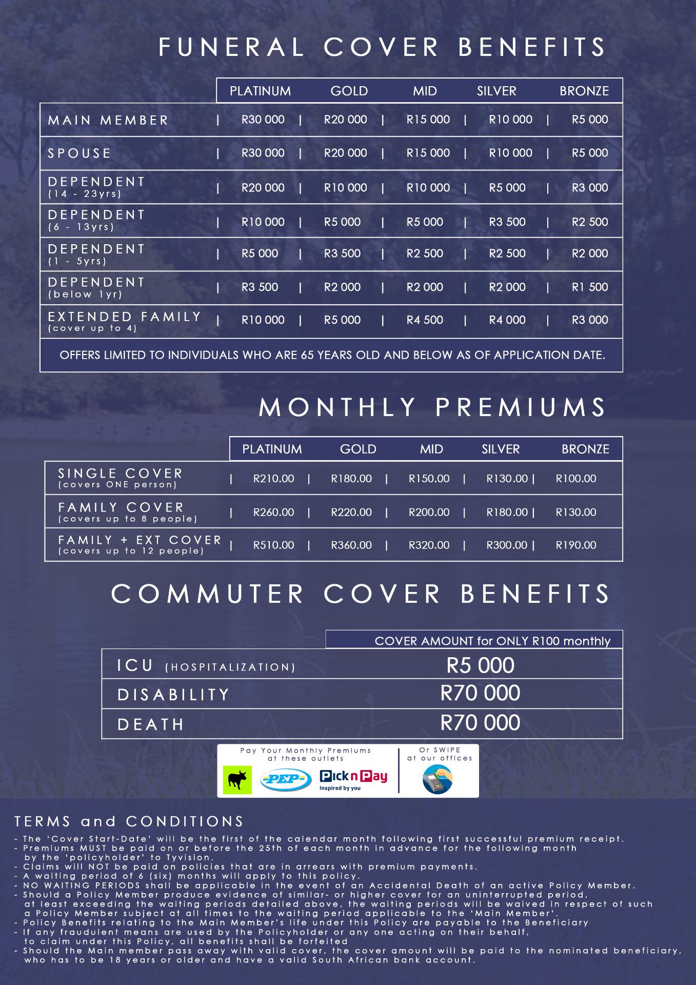 TIM-Flyer-BACK-FINAL-1